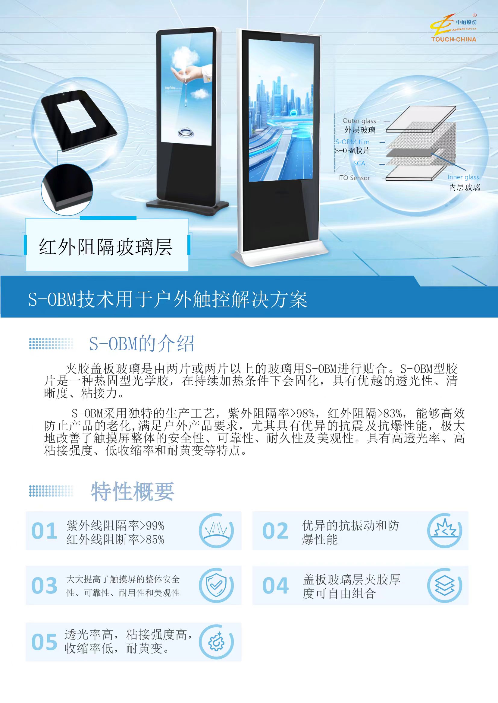 户外夹胶触摸屏