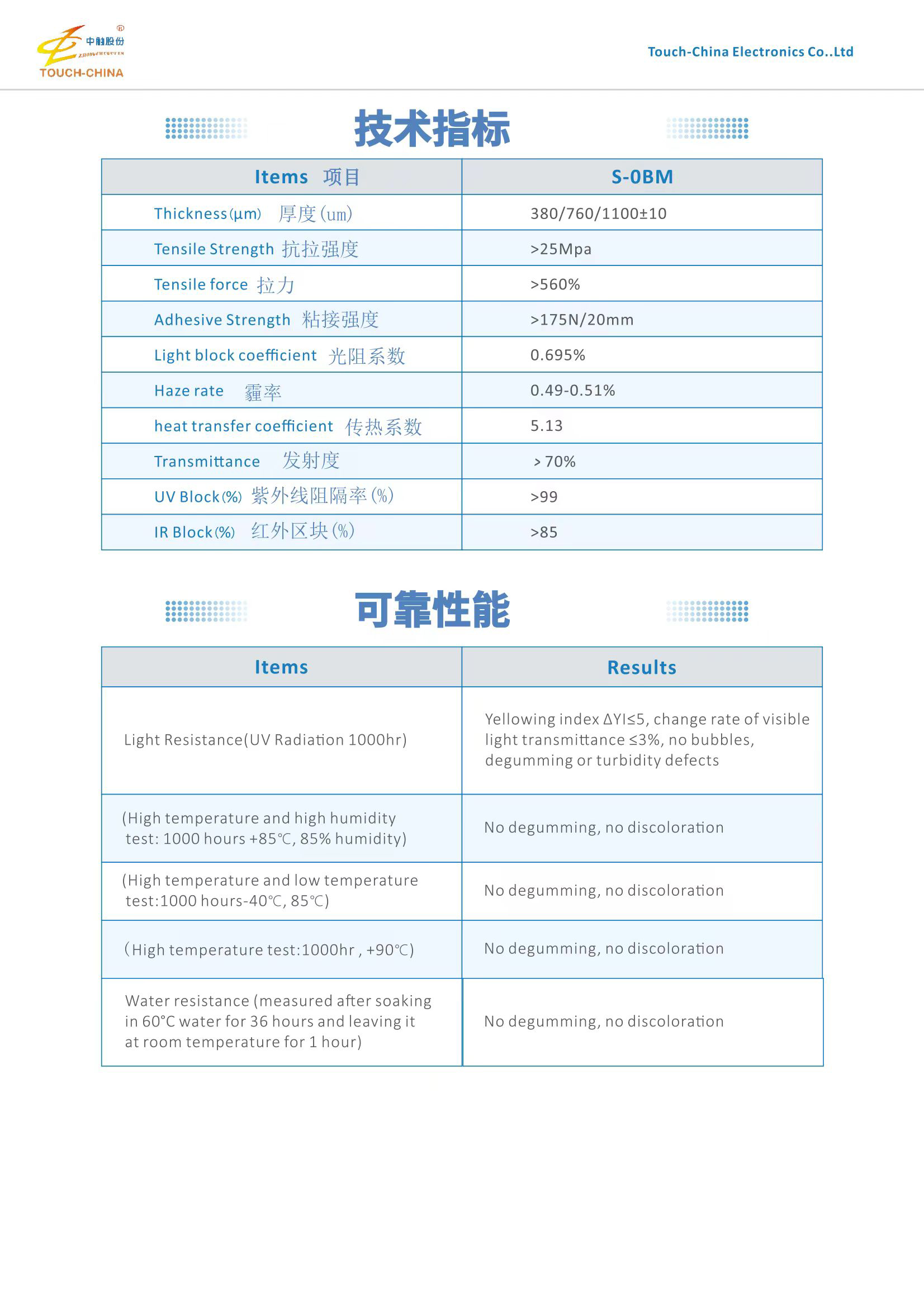 户外夹胶触摸屏